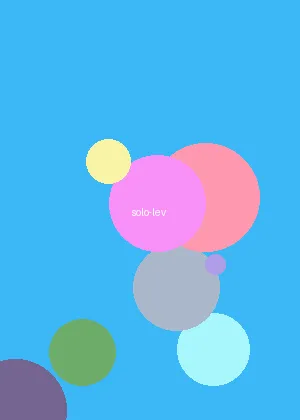 sm视频网站 - 我独自升级海报